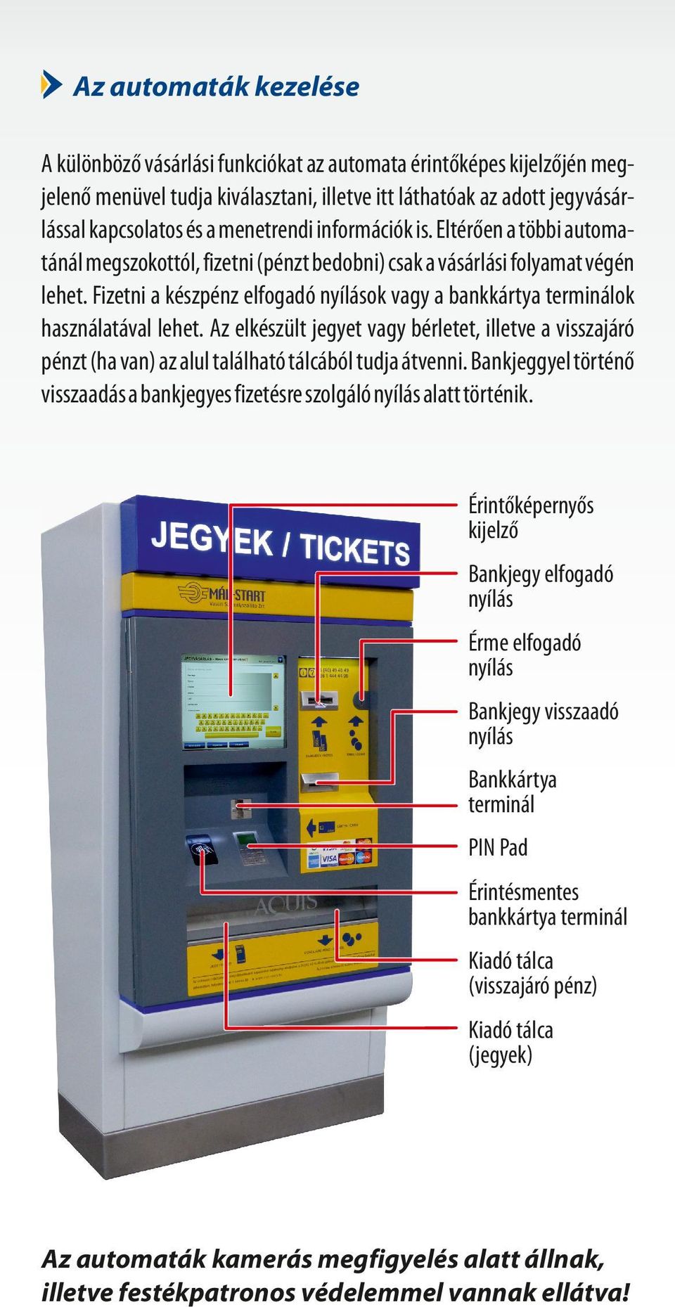 Jegyértékesítő automaták - PDF Free Download