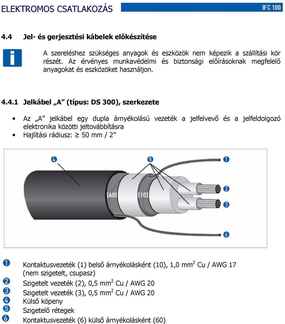 4.1 Jelkábel A (típus: DS 300), szerkezete Az A jelkábel egy dupla árnyékolású vezeték a jelfelvevő és a jelfeldolgozó elektronika közötti jeltovábbításra Hajlítási