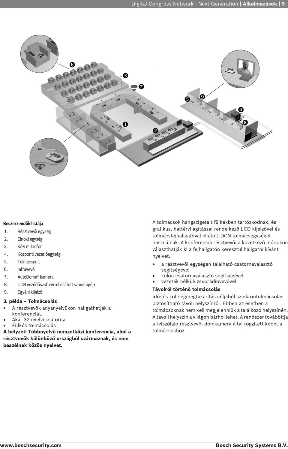 Akár 32 nyelvi csatorna Fülkés tolmácsolás A helyzet: Többnyelvű nemzetközi konferencia, ahol a résztvevők különböző országból származnak, és nem beszélnek közös nyelvet.