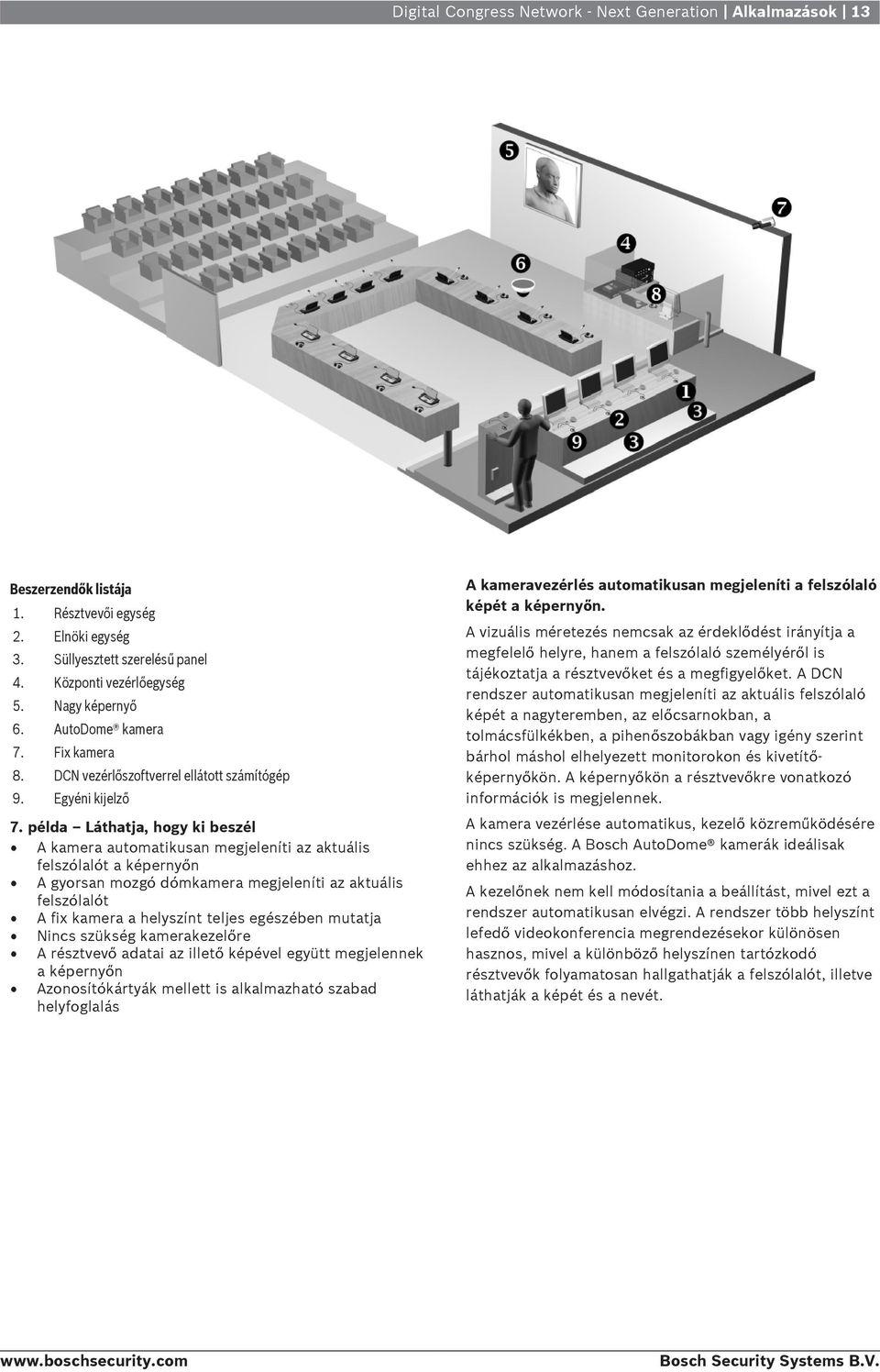 példa Láthatja, hogy ki beszél A kamera automatikusan megjeleníti az aktuális felszólalót a képernyőn A gyorsan mozgó dómkamera megjeleníti az aktuális felszólalót A fix kamera a helyszínt teljes