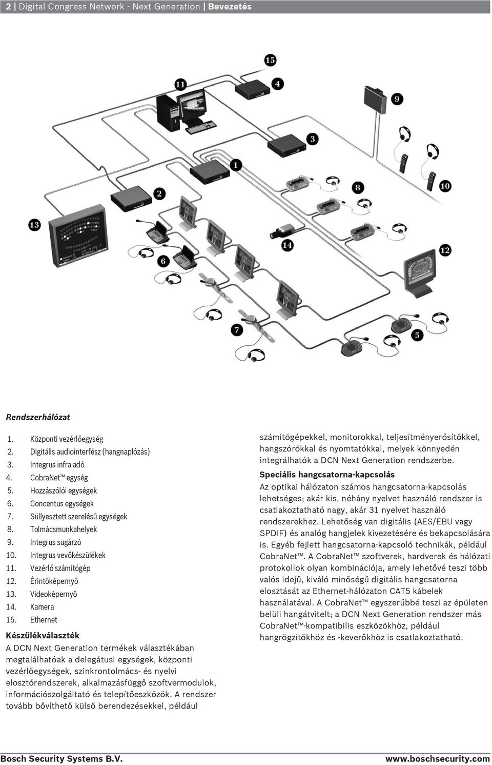 Videoképernyő 4. Kamera 5.