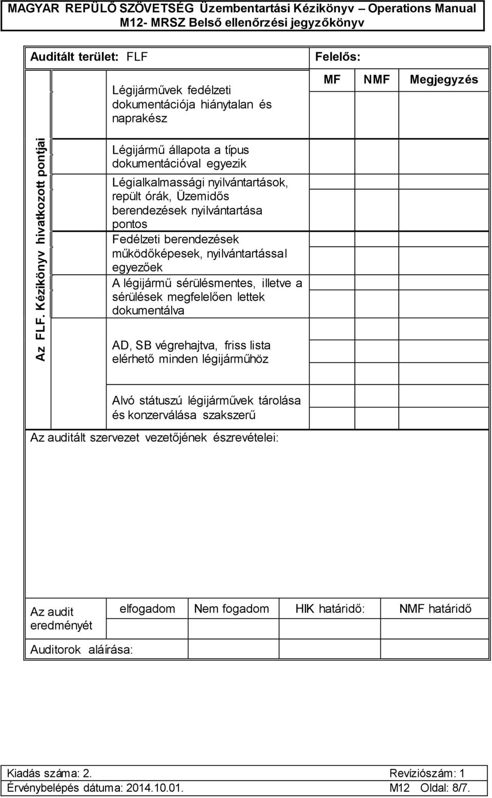 berendezések nyilvántartása pontos Fedélzeti berendezések működőképesek, nyilvántartással egyezőek A légijármű sérülésmentes, illetve a