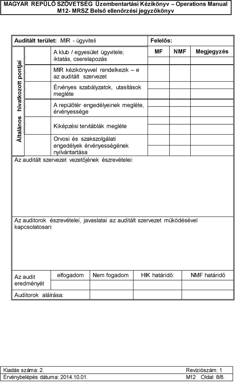 megléte, érvényessége Kiképzési tervtáblák megléte Orvosi és szakszolgálati engedélyek érvényességének nyilvántartása