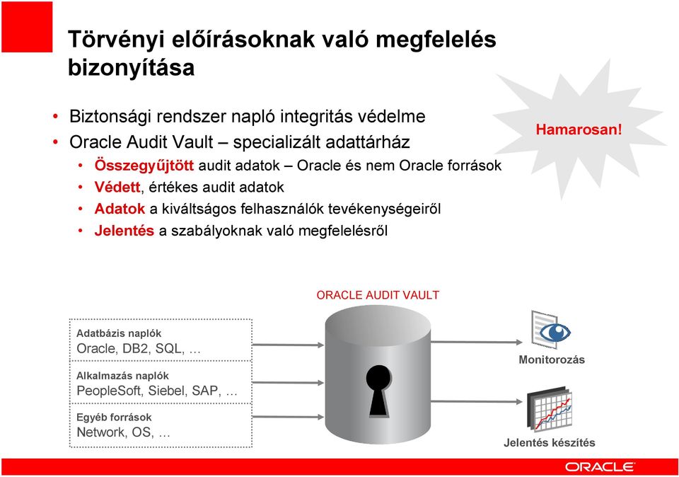 kiváltságos felhasználók tevékenységeirıl Jelentés a szabályoknak való megfelelésrıl Hamarosan!