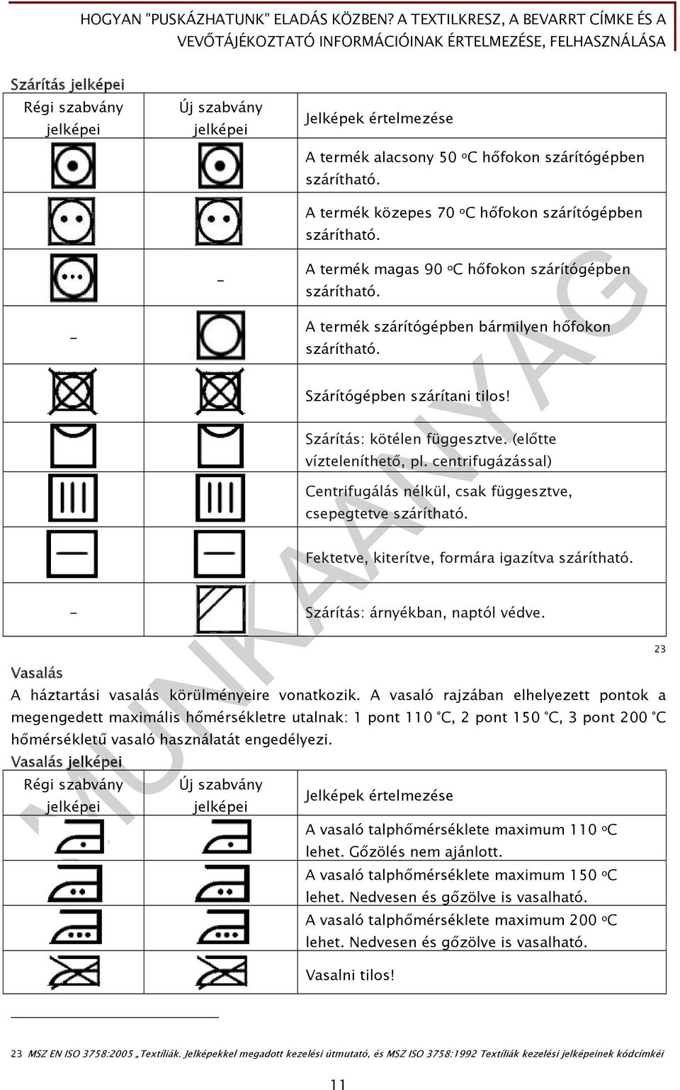 Szárítógépben szárítani tilos! Szárítás: kötélen függesztve. (előtte vízteleníthető, pl. centrifugázással) Centrifugálás nélkül, csak függesztve, csepegtetve szárítható.