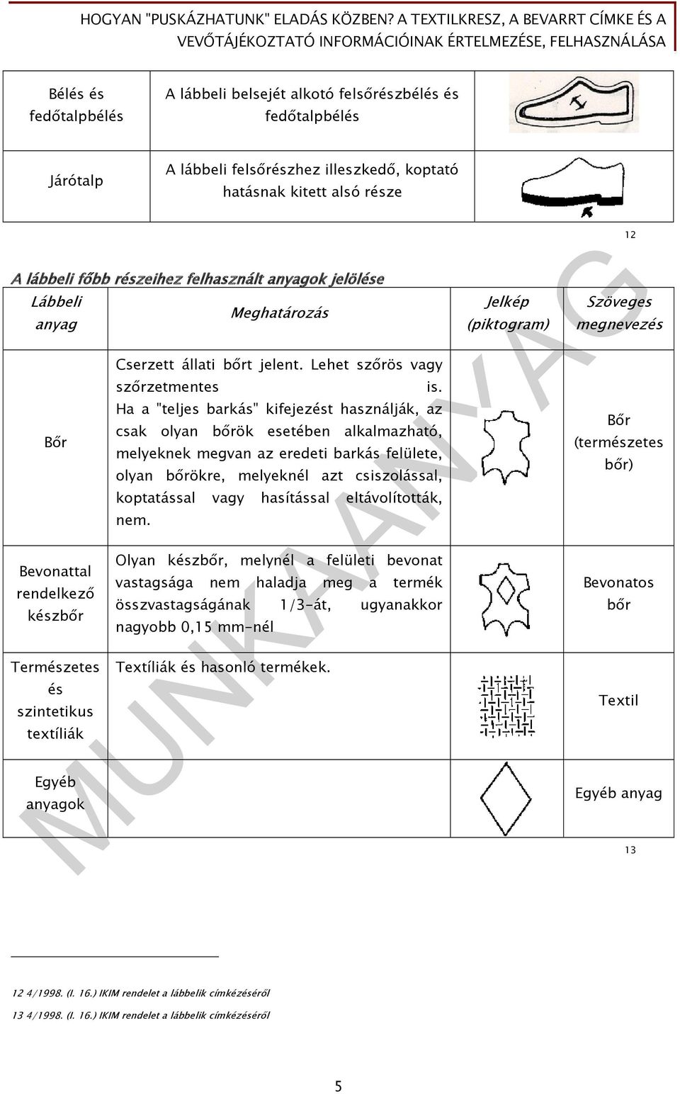 Lehet szőrös vagy szőrzetmentes Ha a "teljes barkás" kifejezést használják, az csak olyan bőrök esetében alkalmazható, melyeknek megvan az eredeti barkás felülete, olyan bőrökre, melyeknél azt