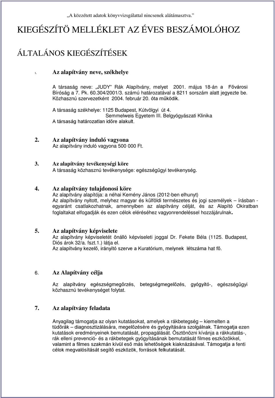 Belgyógyászati Klinika A társaság határozatlan időre alakult. 2. Az alapítvány induló vagyona Az alapítvány induló vagyona 500 000 Ft. 3.