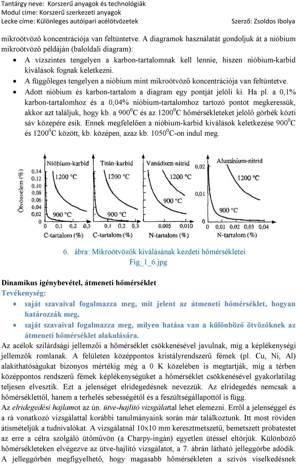A függőleges tengelyen a nióbium mint  Adott nióbium és karbon-tartalom a diagram egy pontját jelöli ki. Ha pl.