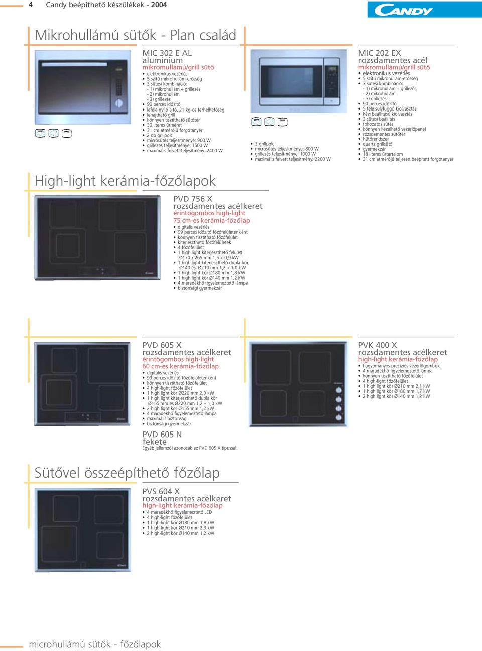 forgótányér 2 db grillpolc microsütés teljesítménye: 900 W grillezés teljesítménye: 1500 W maximális felvett teljesítmény: 2400 W High-light kerámia-fôzôlapok 2 grillpolc microsütés teljesítménye: 00