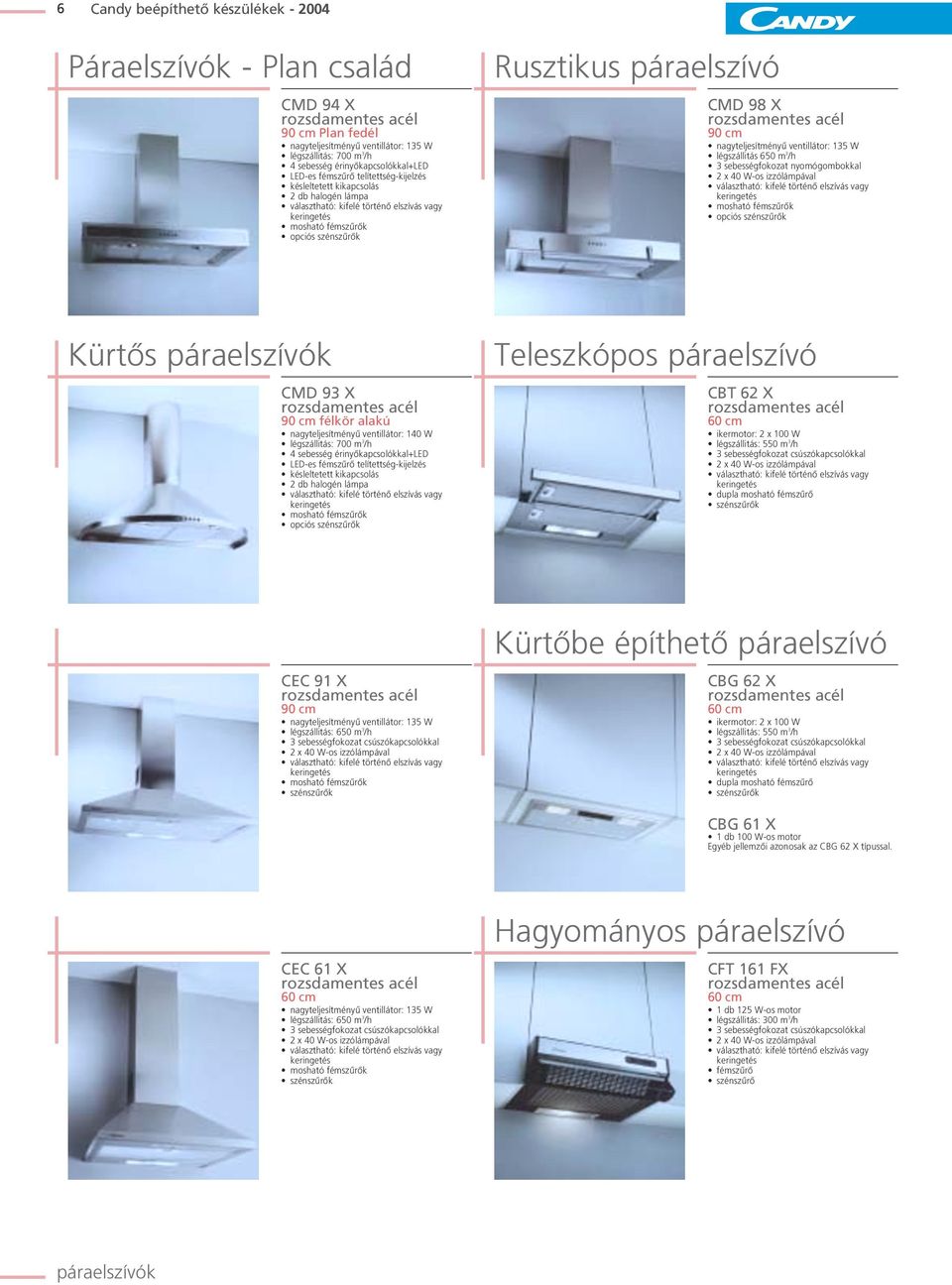 m 3 /h 3 sebességfokozat nyomógombokkal 2 x 40 W-os izzólámpával mosható fémszûrôk opciós szénszûrôk Kürtôs páraelszívók CMD 93 X 90 cm félkör alakú nagyteljesítményû ventillátor: 140 W légszállitás: