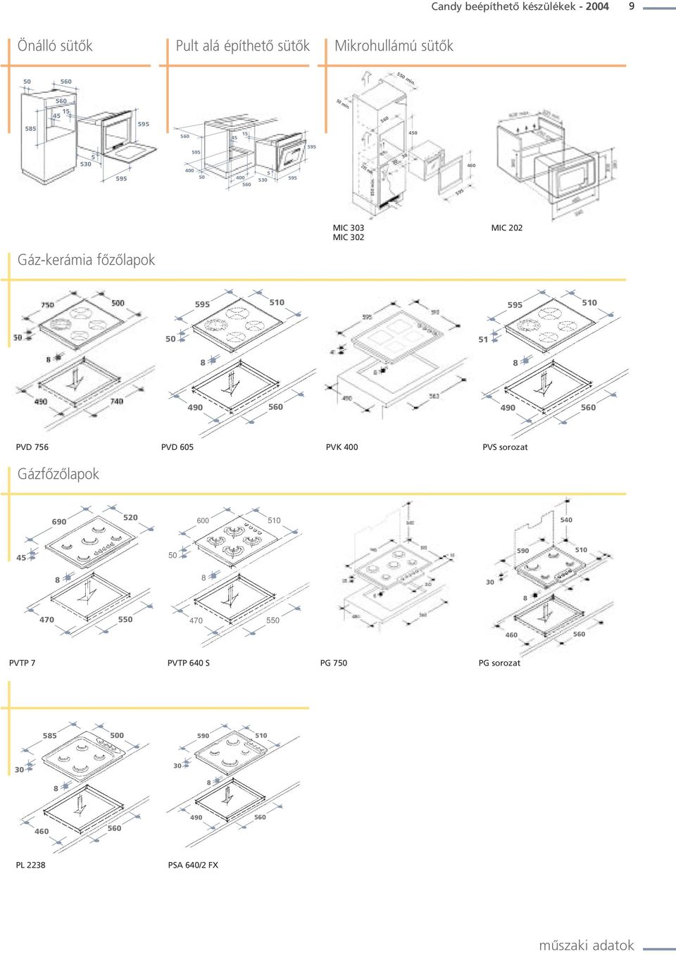 30 30 460 MIC 303 MIC 302 MIC 202 Gáz-kerámia fôzôlapok 510 510 50 51 490 490 PVD 756 Gázfôzôlapok PVD 605 PVK
