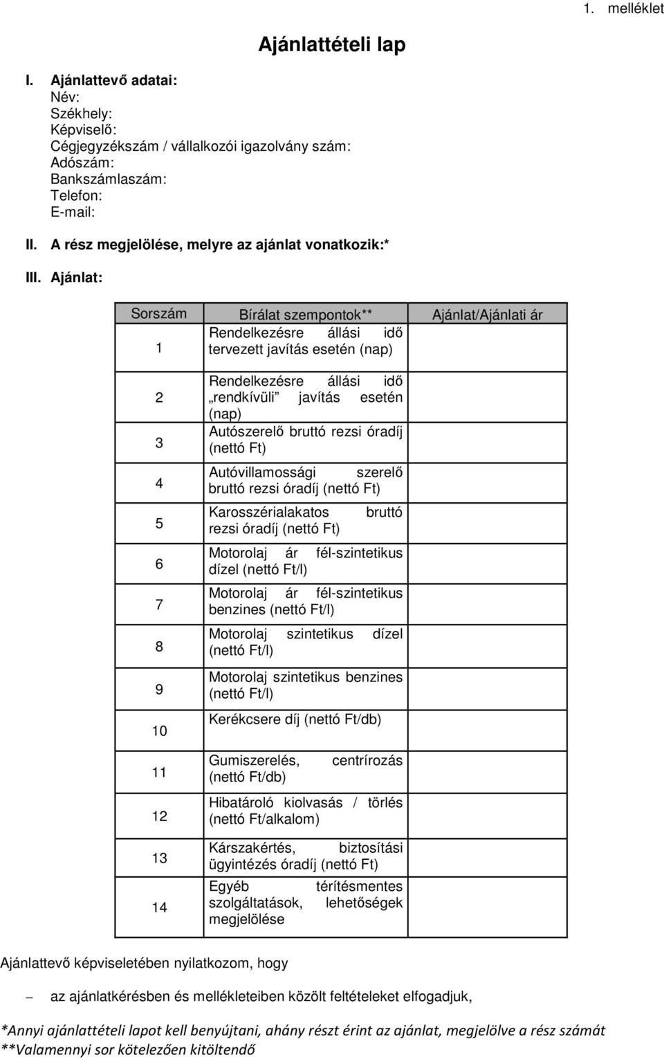 Ajánlat: Sorszám Bírálat szempontok** Ajánlat/Ajánlati ár Rendelkezésre állási idő 1 tervezett javítás esetén (nap) 2 3 4 6 7 8 9 10 11 12 13 14 Rendelkezésre állási idő rendkívüli javítás esetén