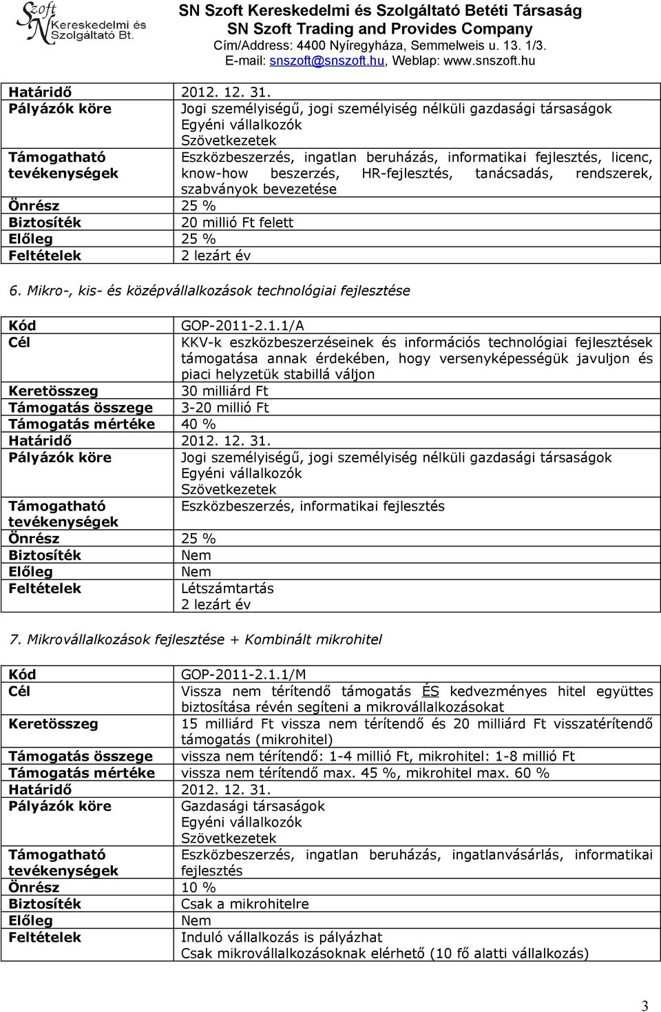 -2.1.1/A KKV-k eszközbeszerzéseinek és információs technológiai fejlesztések támogatása annak érdekében, hogy versenyképességük javuljon és piaci helyzetük stabillá váljon 30 milliárd Ft Támogatás