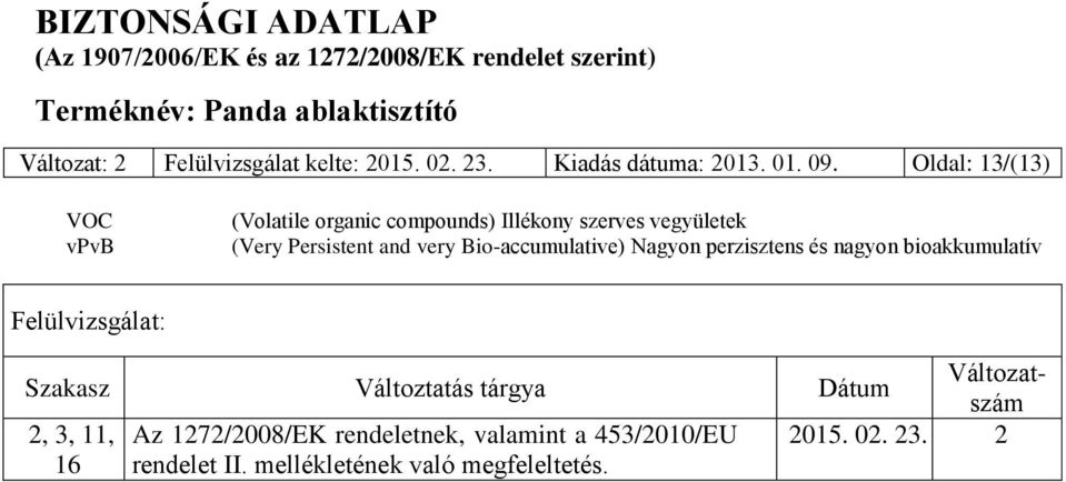 Bio-accumulative) Nagyon perzisztens és nagyon bioakkumulatív Felülvizsgálat: Változatszám Szakasz