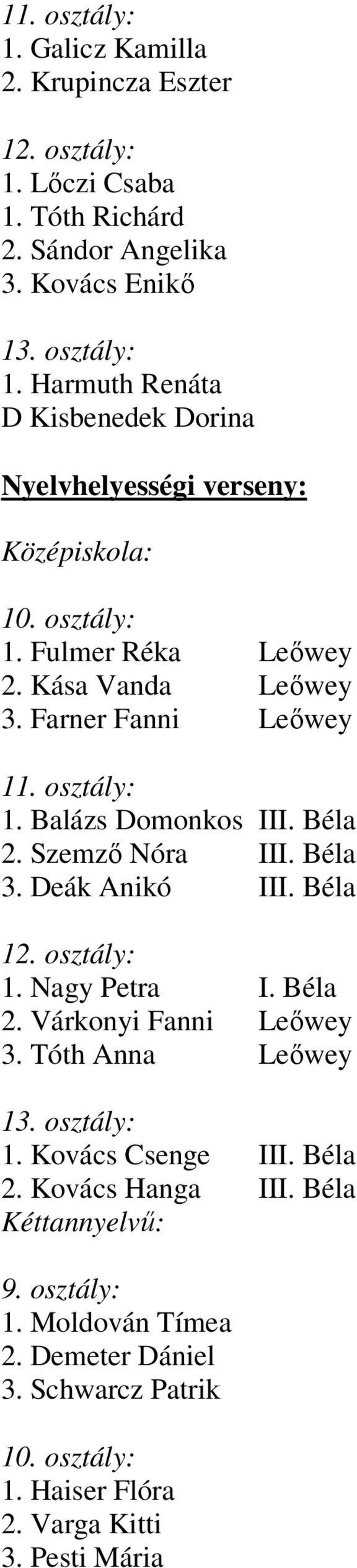 osztály: 1. Balázs Domonkos III. Béla 2. Szemzı Nóra III. Béla 3. Deák Anikó III. Béla 1. Nagy Petra I. Béla 2. Várkonyi Fanni Leıwey 3. Tóth Anna Leıwey 1.