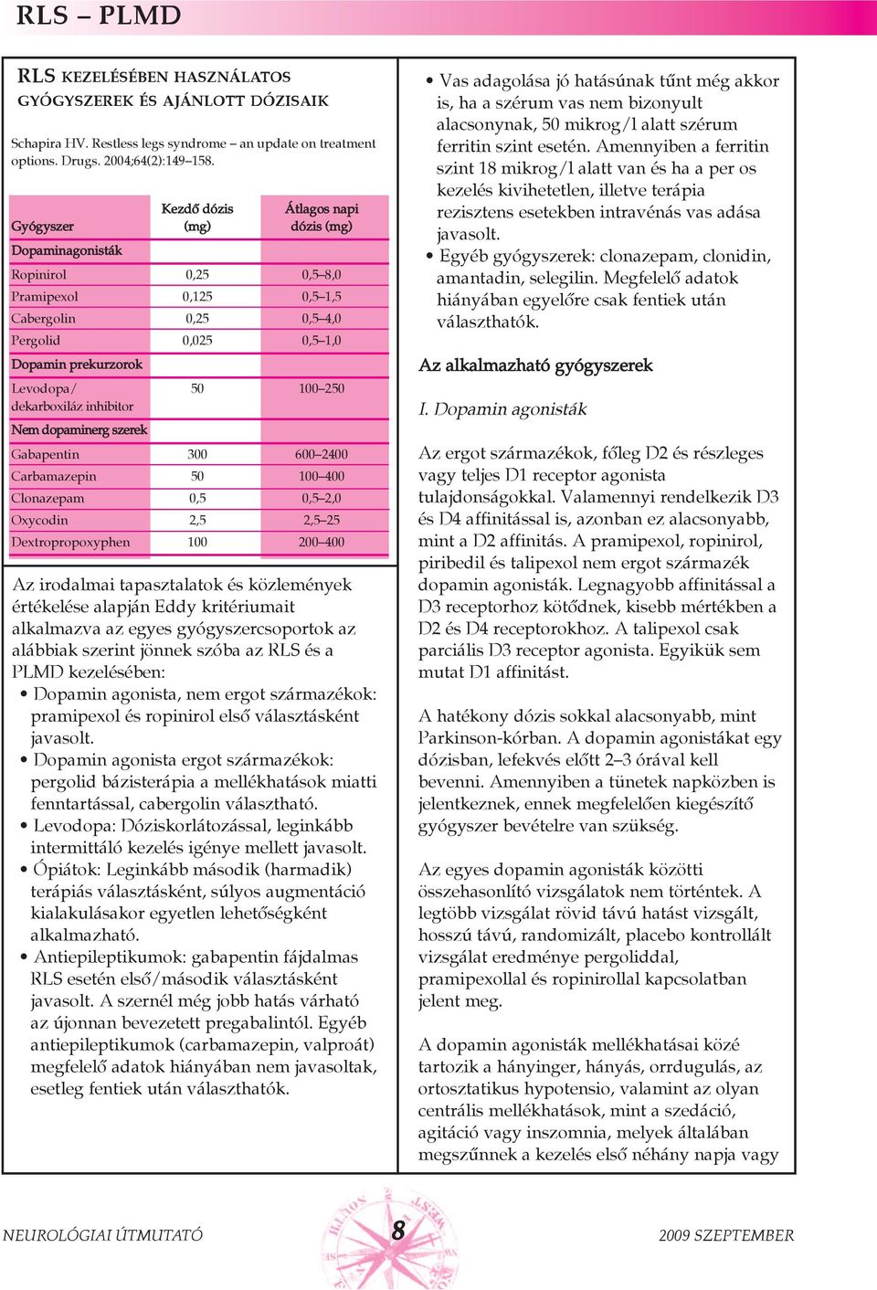 250 dekarboxiláz inhibitor Nem dopaminerg szerek Gabapentin 300 600 2400 Carbamazepin 50 100 400 Clonazepam 0,5 0,5 2,0 Oxycodin 2,5 2,5 25 Dextropropoxyphen 100 200 400 Az irodalmai tapasztalatok és