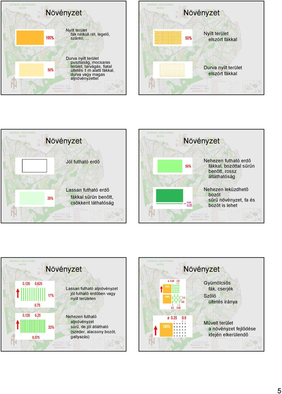 bozóttal sűrűn benőtt, rossz átláthatóság Nehezen leküzdhető bozót sűrű növényzet, fa és bozót is lehet Lassan futható aljnövényzet jól futható erdőben vagy nyílt területen