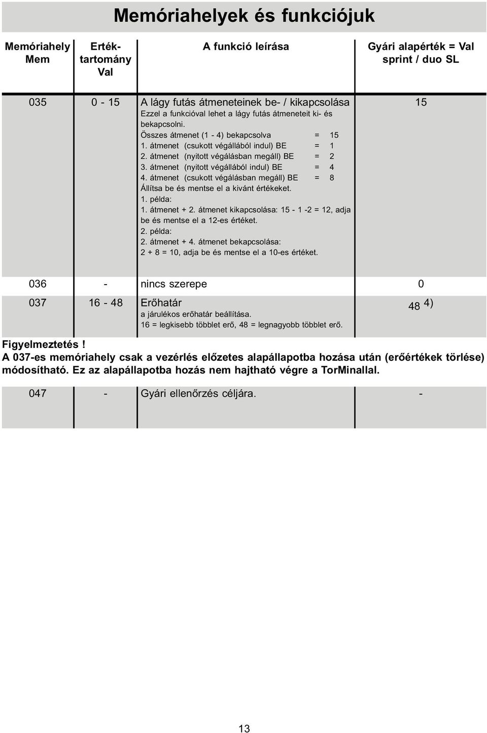 átmenet (nyitott végállából indul) BE = 4 4. átmenet (csukott végálásban megáll) BE = 8 Állítsa be és mentse el a kivánt értékeket. 1. példa: 1. átmenet + 2.