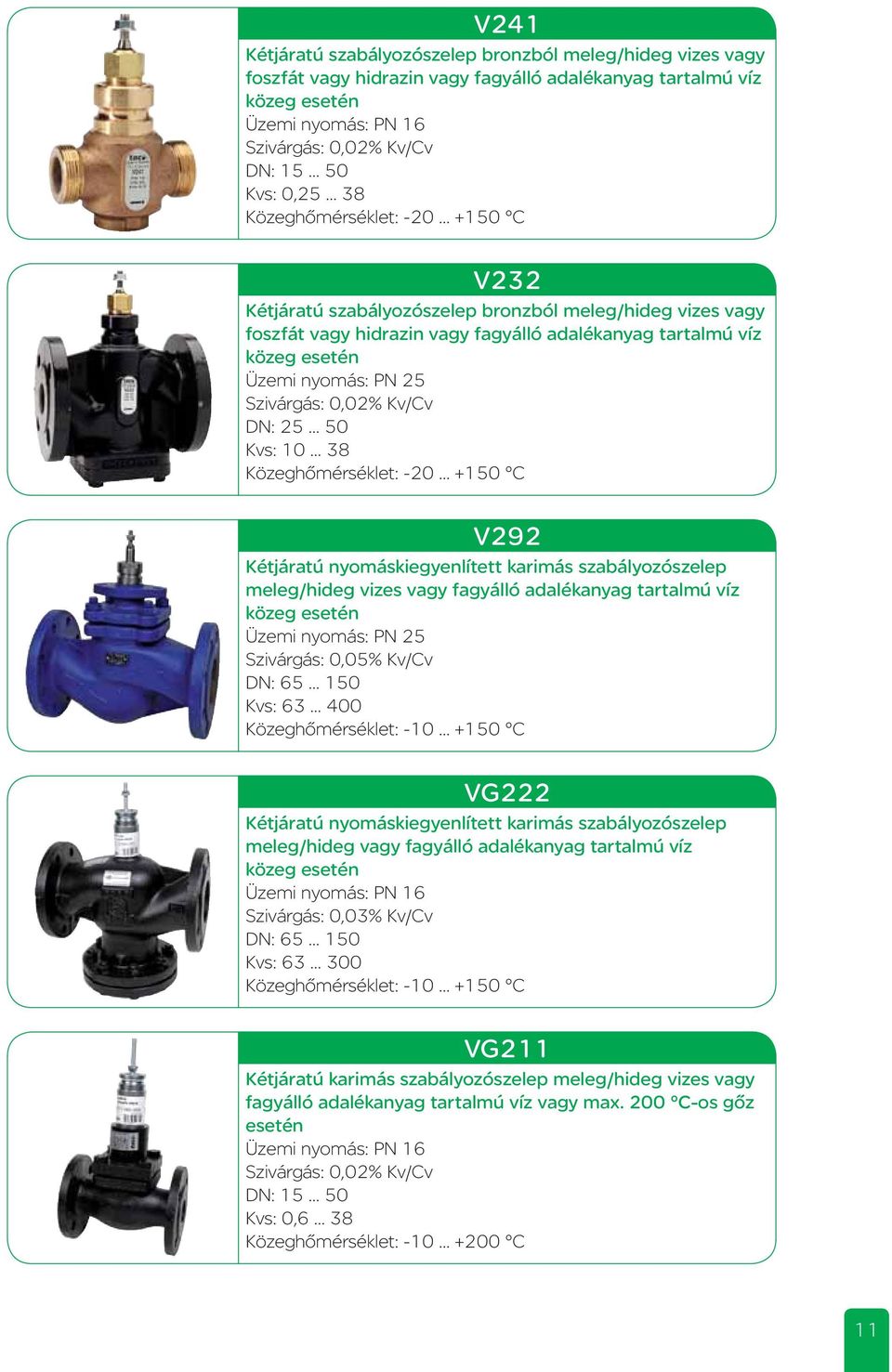 Szivárgás: 0,02% Kv/Cv DN: 25 50 Kvs: 10 38 Közeghőmérséklet: -20 +150 C V292 Kétjáratú nyomáskiegyenlített karimás szabályozószelep meleg/hideg vizes vagy fagyálló adalékanyag tartalmú víz közeg