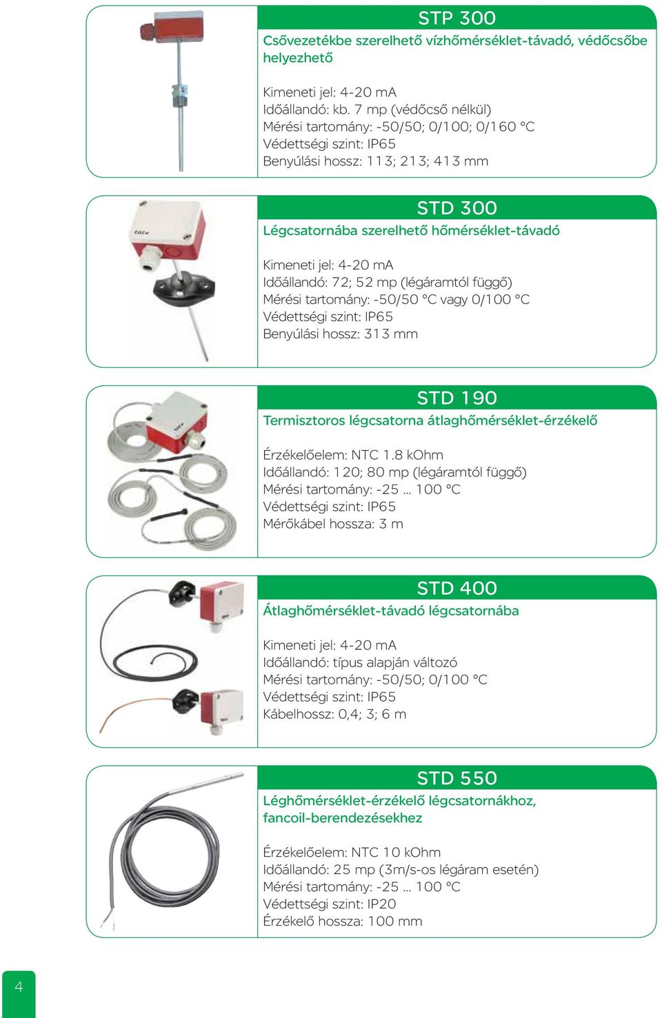 (légáramtól függő) Mérési tartomány: -50/50 C vagy 0/100 C Benyúlási hossz: 313 mm STD 190 Termisztoros légcsatorna átlaghőmérséklet-érzékelő Érzékelőelem: NTC 1.