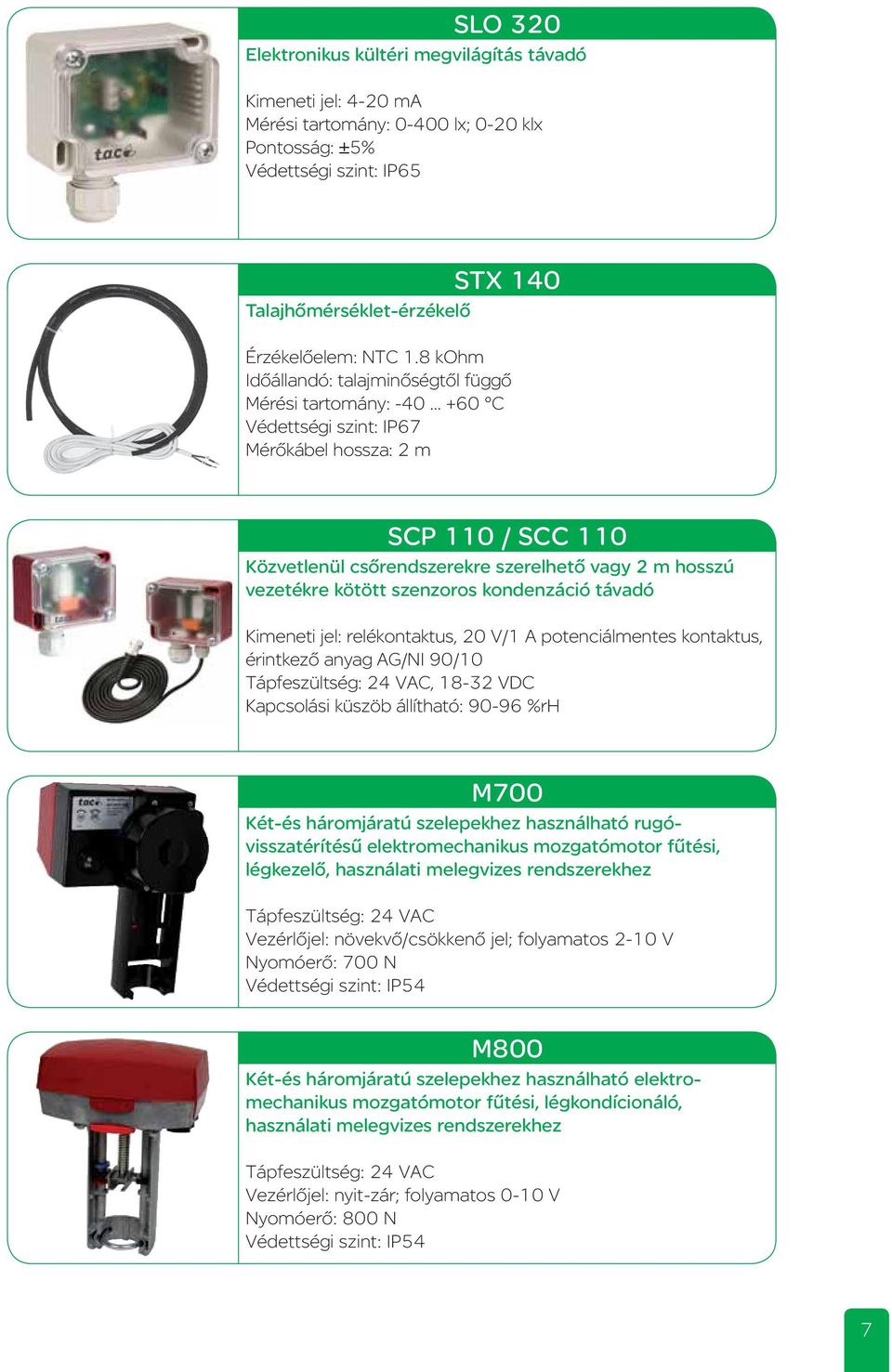 kötött szenzoros kondenzáció távadó Kimeneti jel: relékontaktus, 20 V/1 A potenciálmentes kontaktus, érintkező anyag AG/NI 90/10 Tápfeszültség: 24 VAC, 18-32 VDC Kapcsolási küszöb állítható: 90-96