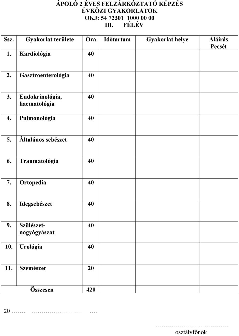 Gasztroenterológia 3. Endokrinológia, haematológia 4. Pulmonológia 5. Általános sebészet 6.