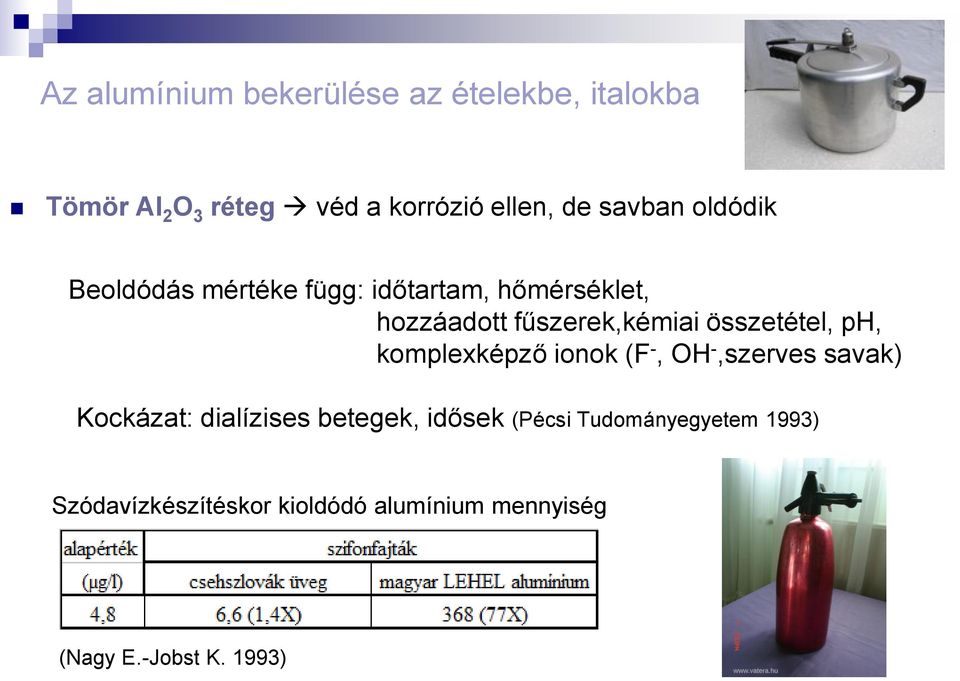 Alumínium az élelmiszerekben és italokban - PDF Ingyenes letöltés