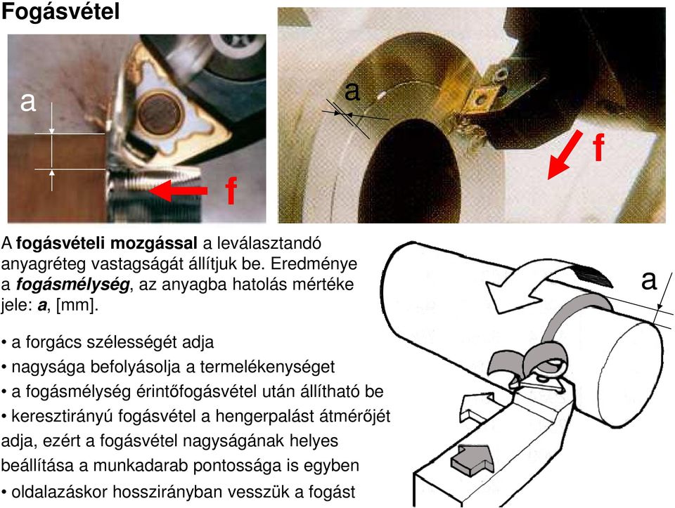 a a forgács szélességét adja nagysága befolyásolja a termelékenységet a fogásmélység érintőfogásvétel után állítható