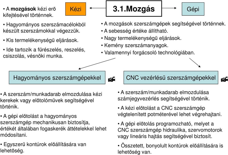 Kemény szerszámanyagok. Valamennyi forgácsoló technológiában.