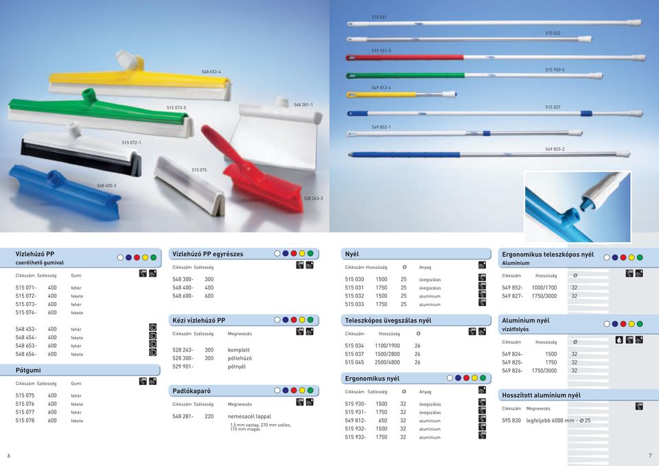 031 1750 25 üvegszálas g 515 032 1500 25 alumínium h 515 033 1750 25 alumínium h Ergonomikus teleszkópos nyél Alumínium Cikkszám Hosszúság Ø h 549 852-1000/1700 32 549 827-1750/3000 32 515 074-600