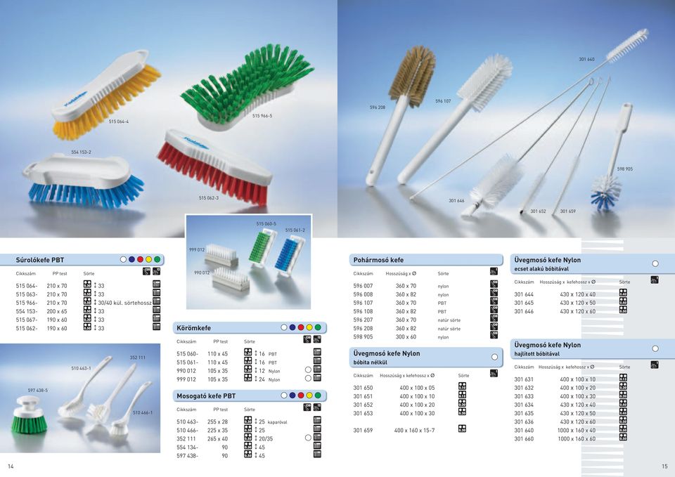 sörtehossz m 554 153-200 x 65 c 33 m 515 067-190 x 60 b 33 l 515 062-190 x 60 c 33 m Körömkefe 597 438-5 510 463-1 352 111 510 466-1 999 012 515 060-110 x 45 b 16 PBT l 515 061-110 x 45 c 16 PBT m