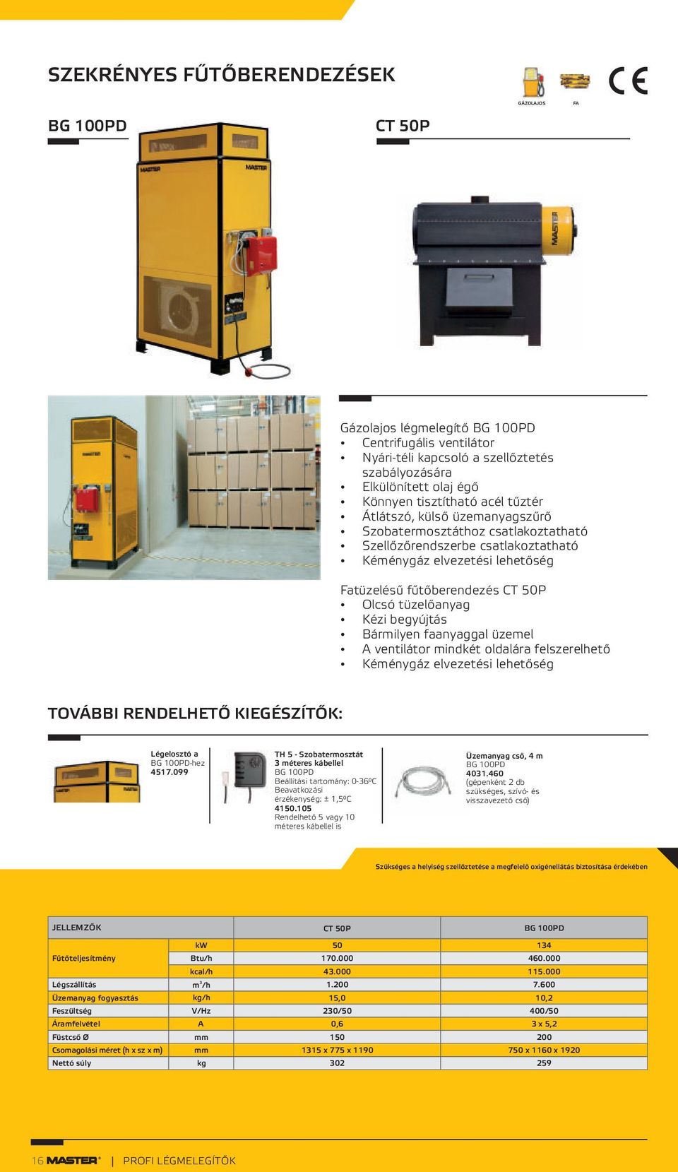 tüzelőanyag Kézi begyújtás Bármilyen faanyaggal üzemel A ventilátor mindkét oldalára felszerelhető Kéménygáz elvezetési lehetőség Légelosztó a BG 100PD-hez 4517.