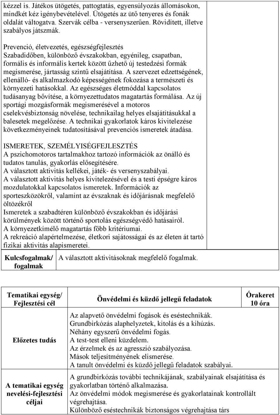 Prevenció, életvezetés, egészségfejlesztés Szabadidőben, különböző évszakokban, egyénileg, csapatban, formális és informális kertek között űzhető új testedzési formák megismerése, jártasság szintű