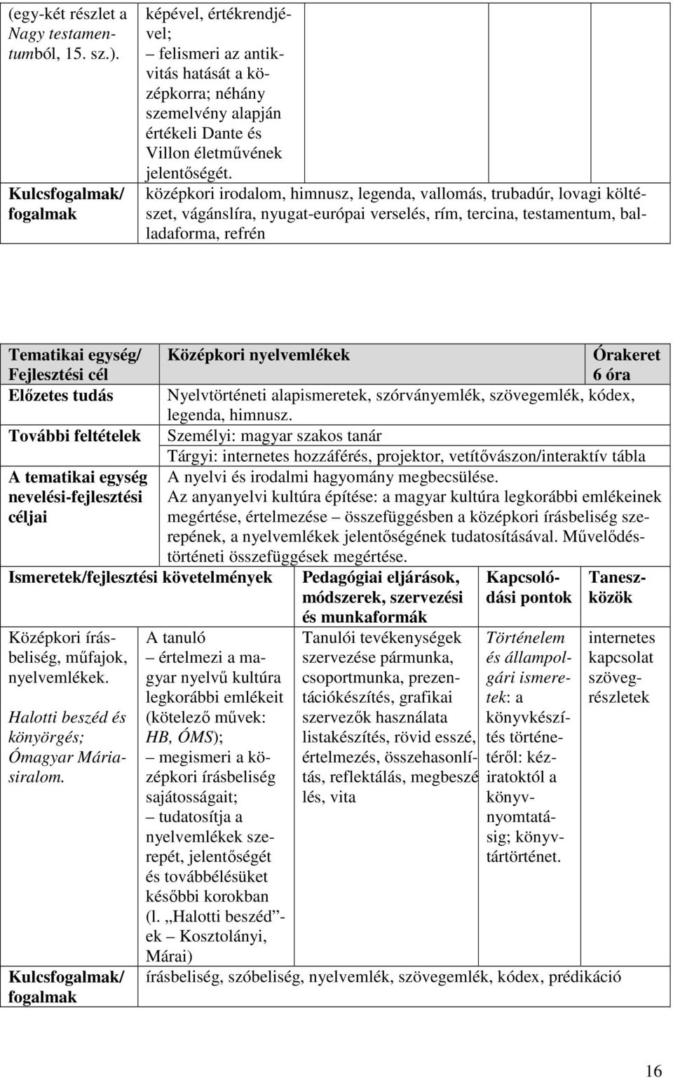 középkori irodalom, himnusz, legenda, vallomás, trubadúr, lovagi költészet, vágánslíra, nyugat-európai verselés, rím, tercina, testamentum, balladaforma, refrén Tematikai egység/ Középkori