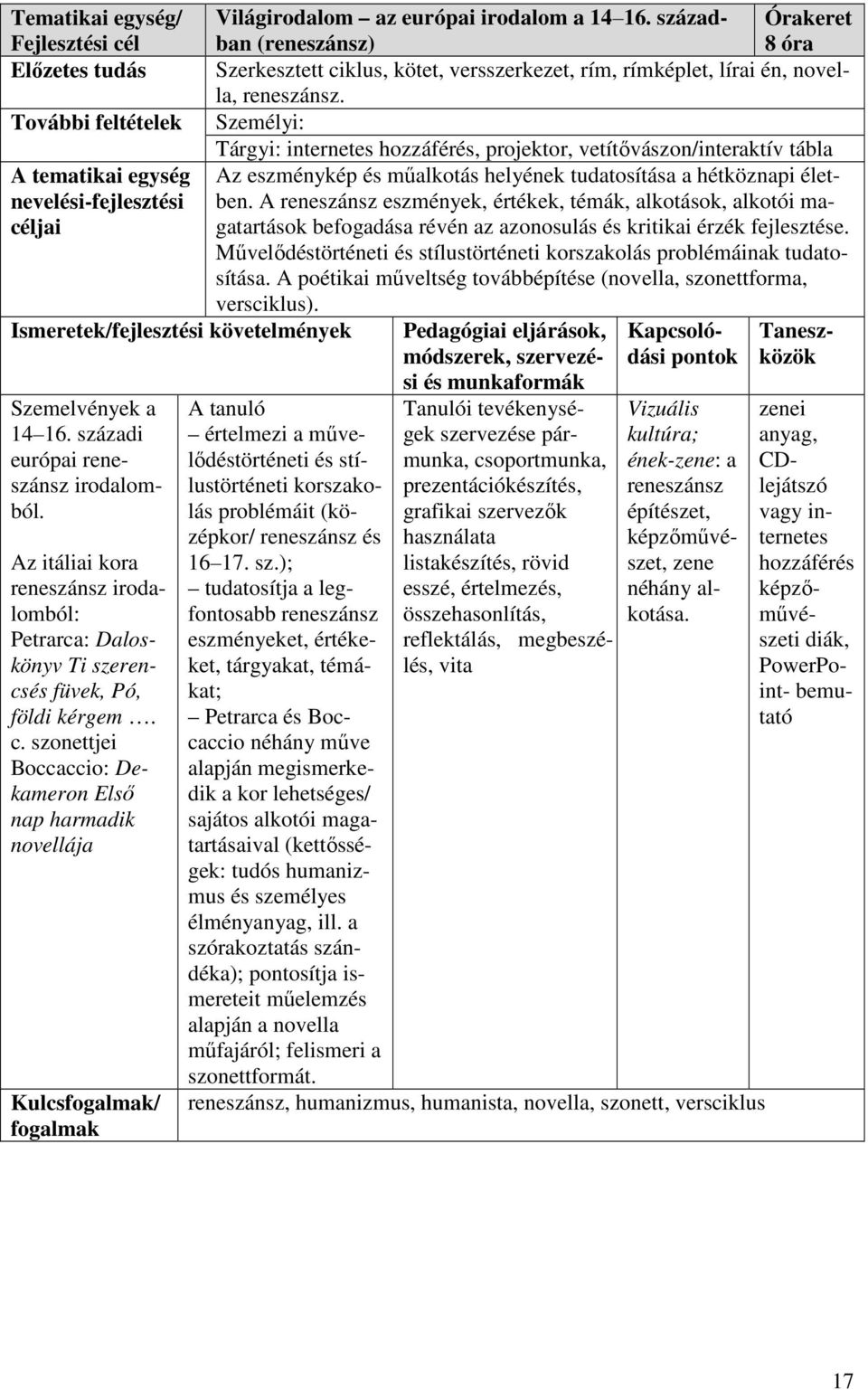 szonettjei Boccaccio: Dekameron Első nap harmadik novellája Kulcs/ Világirodalom az európai irodalom a 14 16.