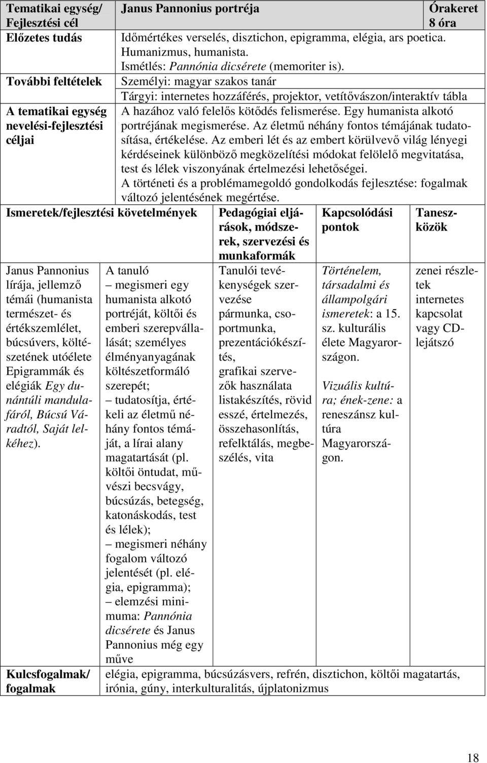 Egy humanista alkotó portréjának megismerése. Az életmű néhány fontos témájának tudatosítása, értékelése.