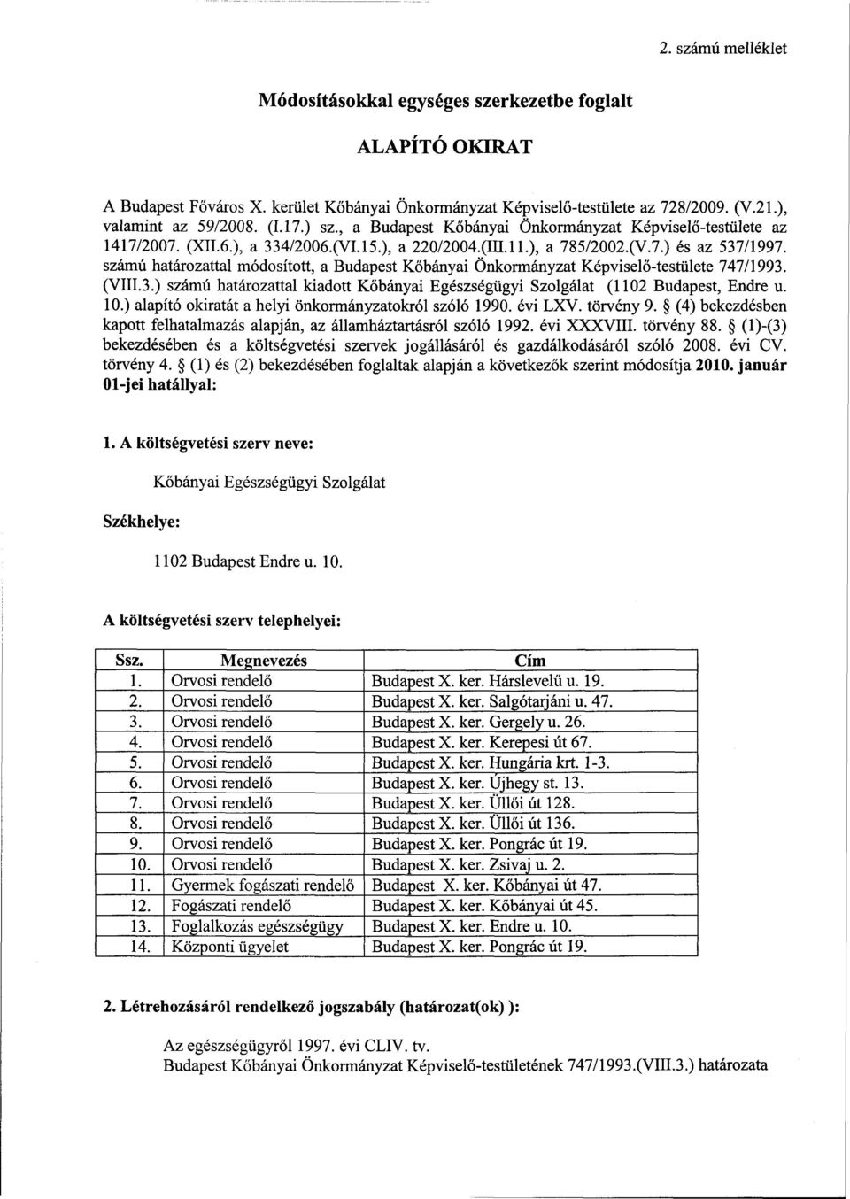 számú határozattal módosított, a Budapest Kőbányai Önkormányzat Képviselő-testülete 747/1993. (VIII.3.) számú határozattal kiadott Kőbányai Egészségügyi Szolgálat (1102 Budapest, Endre u. 10.