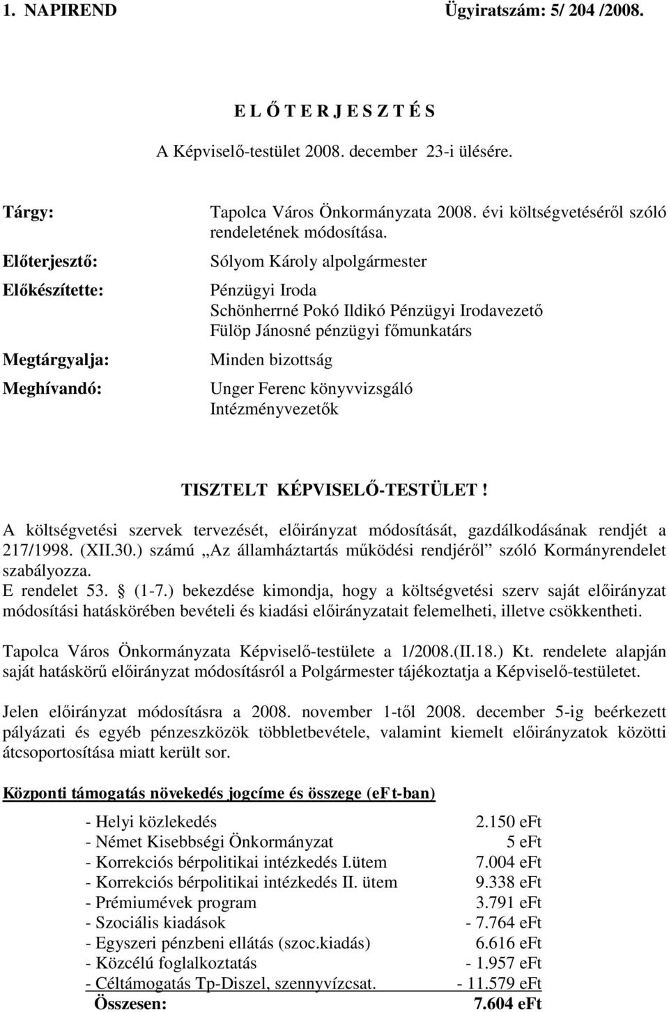 Sólyom Károly alpolgármester Pénzügyi Iroda Schönherrné Pokó Ildikó Pénzügyi Irodavezető Fülöp Jánosné pénzügyi főmunkatárs Minden bizottság Unger Ferenc könyvvizsgáló Intézményvezetők TISZTELT