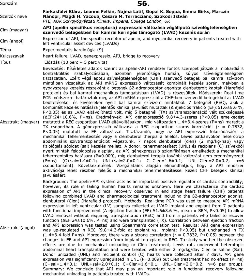 kamrai keringés támogató (LVAD) kezelés során Expression of APJ, the specific receptor of apelin, and myocardial recovery in patients treated with left ventricular assist devices (LVADs) heart