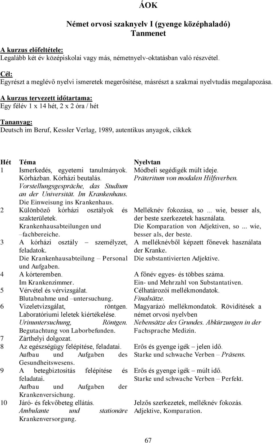 A kurzus tervezett időtartama: Egy félév 1 x 14 hét, 2 x 2 óra / hét Tananyag: Deutsch im Beruf, Kessler Verlag, 1989, autentikus anyagok, cikkek Hét Téma Nyelvtan 1 Ismerkedés, egyetemi tanulmányok.