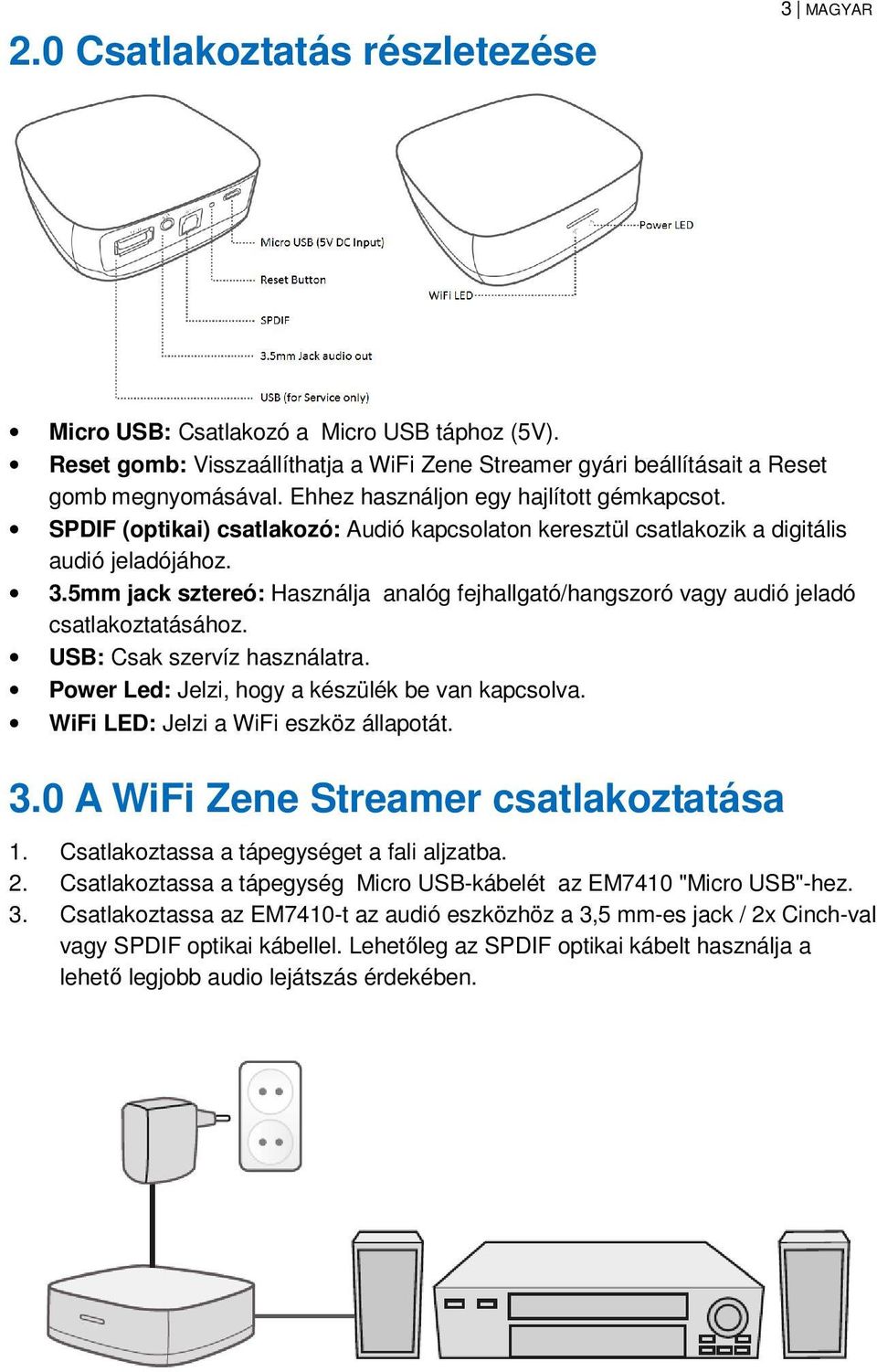 5mm jack sztereó: Használja analóg fejhallgató/hangszoró vagy audió jeladó csatlakoztatásához. USB: Csak szervíz használatra. Power Led: Jelzi, hogy a készülék be van kapcsolva.