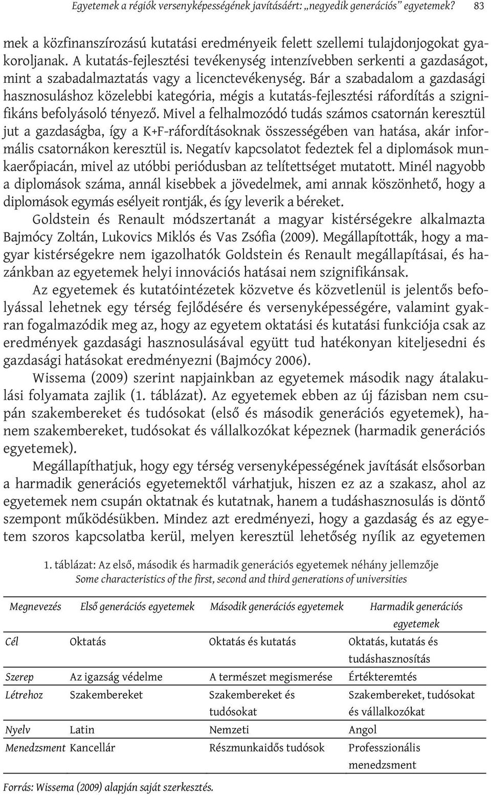 Bár a szabadalom a gazdasági hasznosuláshoz közelebbi kategória, mégis a kutatás-fejlesztési ráfordítás a szignifikáns befolyásoló tényező.