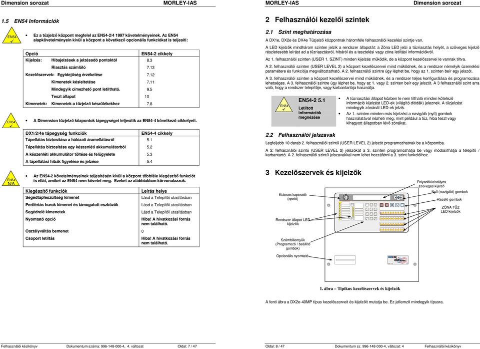 Az alapkövetelményein kívül a központ a következı opcionális funkciókat is teljesíti: Opció Kijelzés: Hibajelzések a jelzésadó pontoktól Riasztás számláló Kezelıszervek: Egyidejőség érzékelése