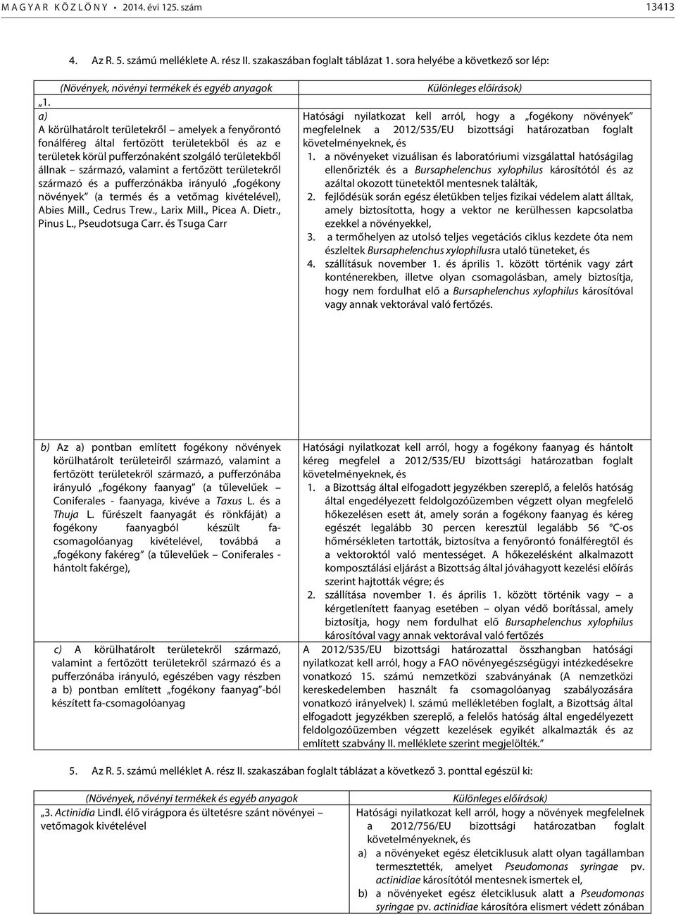 a) A körülhatárolt területekről amelyek a fenyőrontó fonálféreg által fertőzött területekből és az e területek körül pufferzónaként szolgáló területekből állnak származó, valamint a fertőzött
