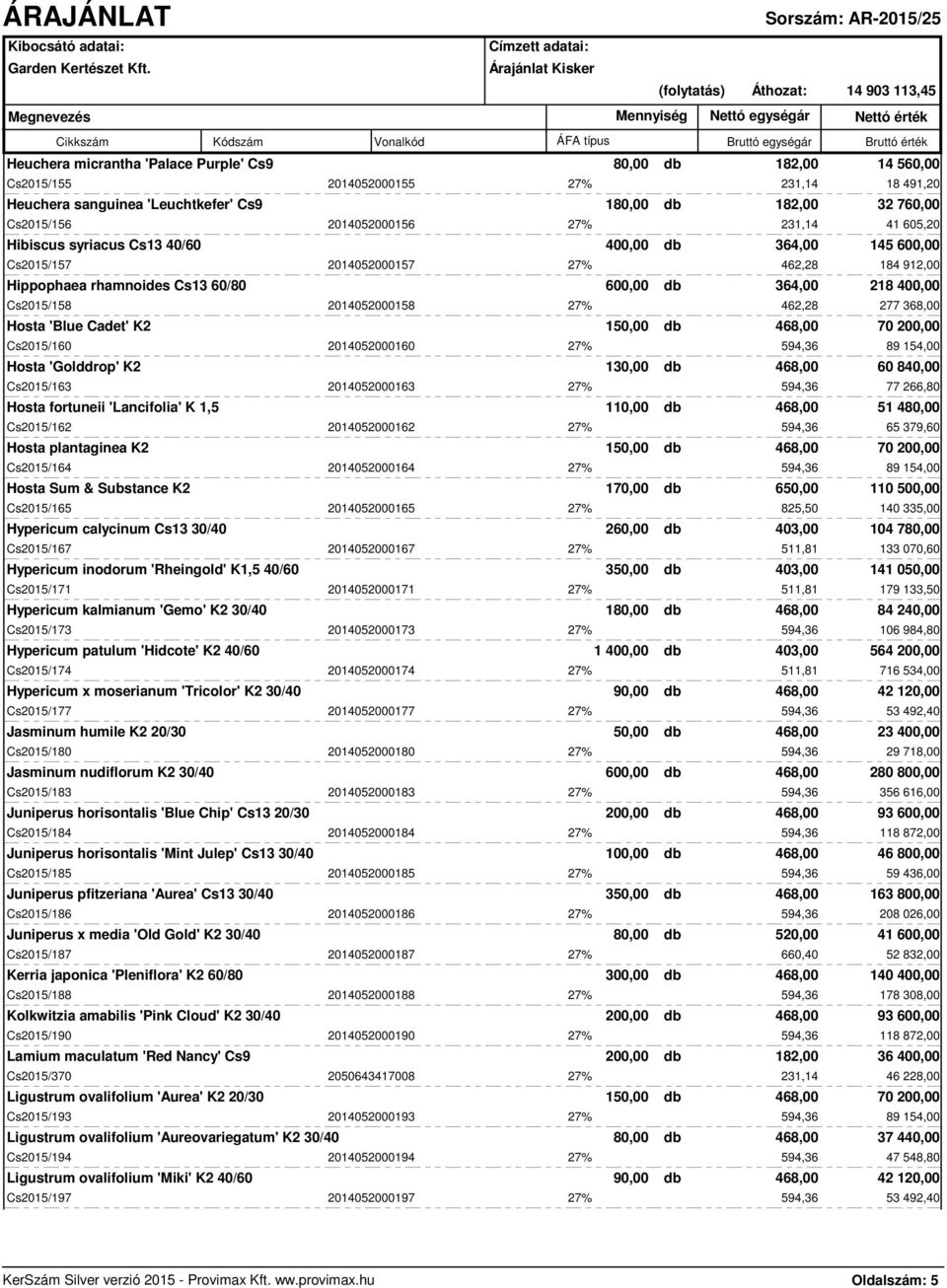 468,00 70 Cs2015/160 2014052000160 27% Hosta 'Golddrop' K2 468,00 60 8 Cs2015/163 2014052000163 27% 77 266,80 Hosta fortuneii 'Lancifolia' K 1,5 110,00 468,00 51 4 Cs2015/162 2014052000162 27% 65