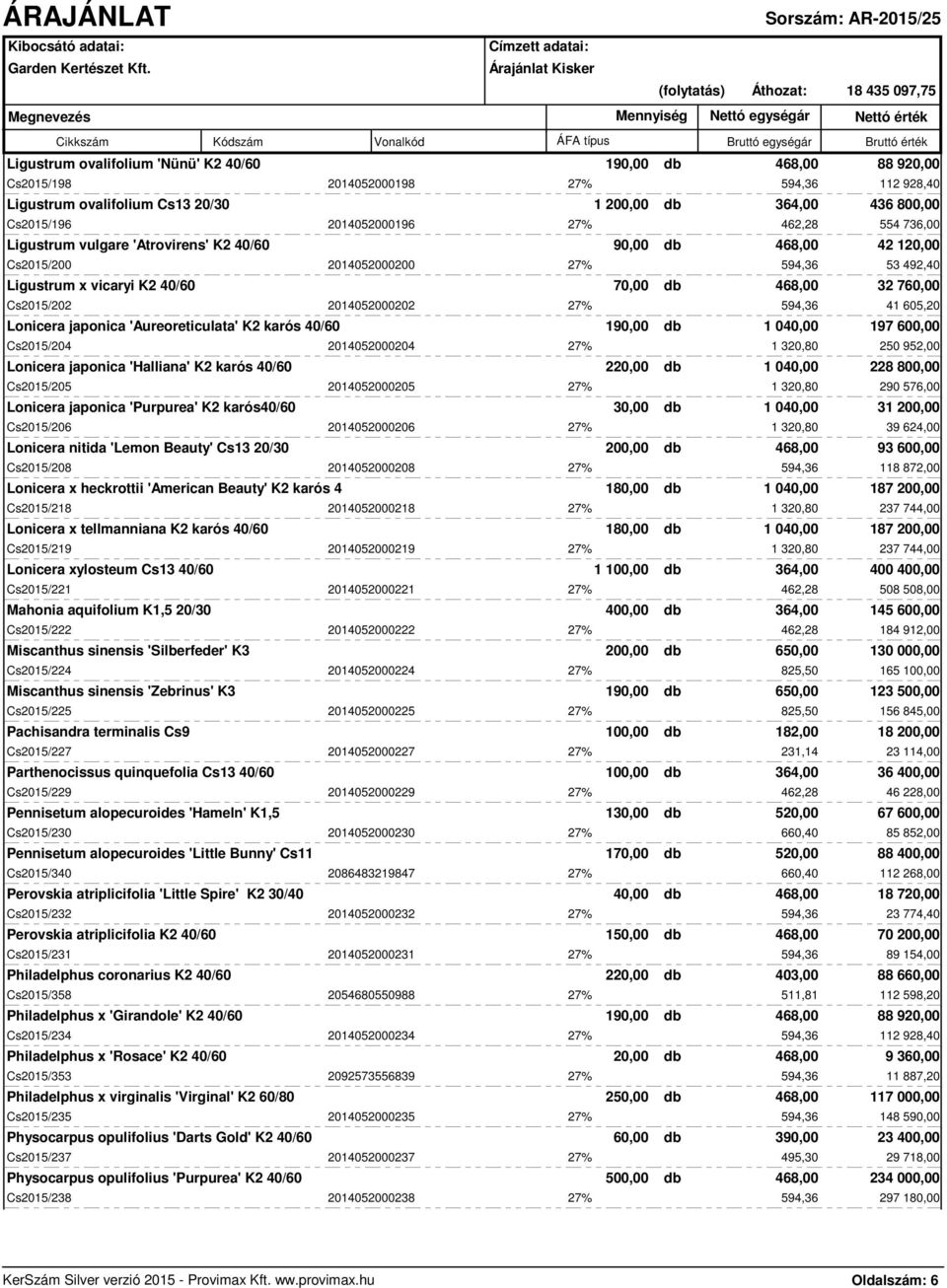 'Aureoreticulata' K2 karós 40/60 1 1 0 197 Cs2015/204 2014052000204 27% 1 320,80 250 952,00 Lonicera japonica 'Halliana' K2 karós 40/60 2 1 0 228 800,00 Cs2015/205 2014052000205 27% 1 320,80 290
