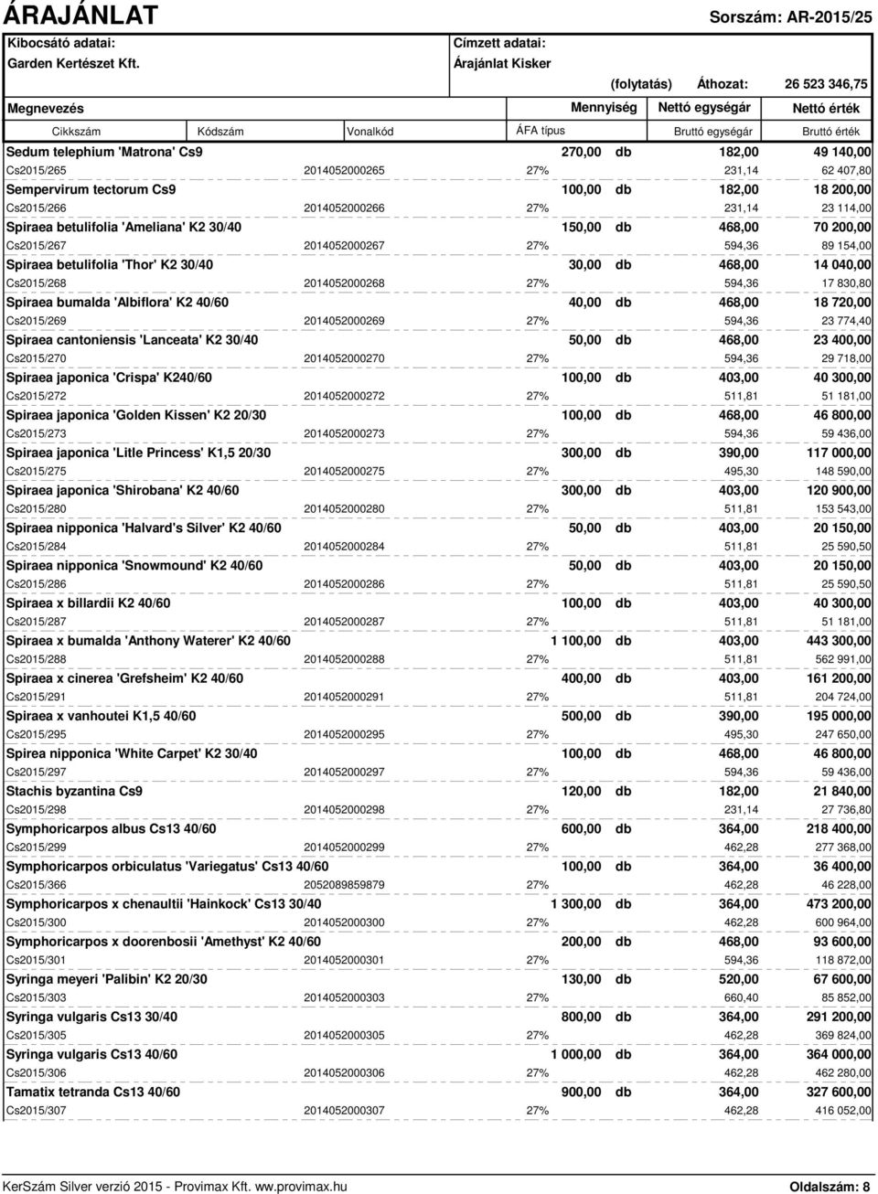 468,00 18 7 Cs2015/269 2014052000269 27% 23 774,40 Spiraea cantoniensis 'Lanceata' K2 30/40 468,00 23 Cs2015/270 2014052000270 27% Spiraea japonica 'Crispa' K240/60 403,00 40 Cs2015/272 2014052000272