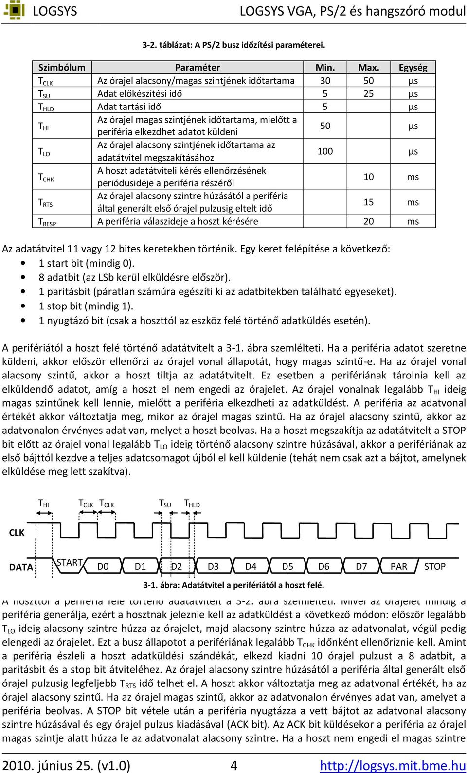 periféria elkezdhet adatot küldeni Az órajel alacsony szintjének időtartama az adatátvitel megszakításához A hoszt adatátviteli kérés ellenőrzésének periódusideje a periféria részéről Az órajel