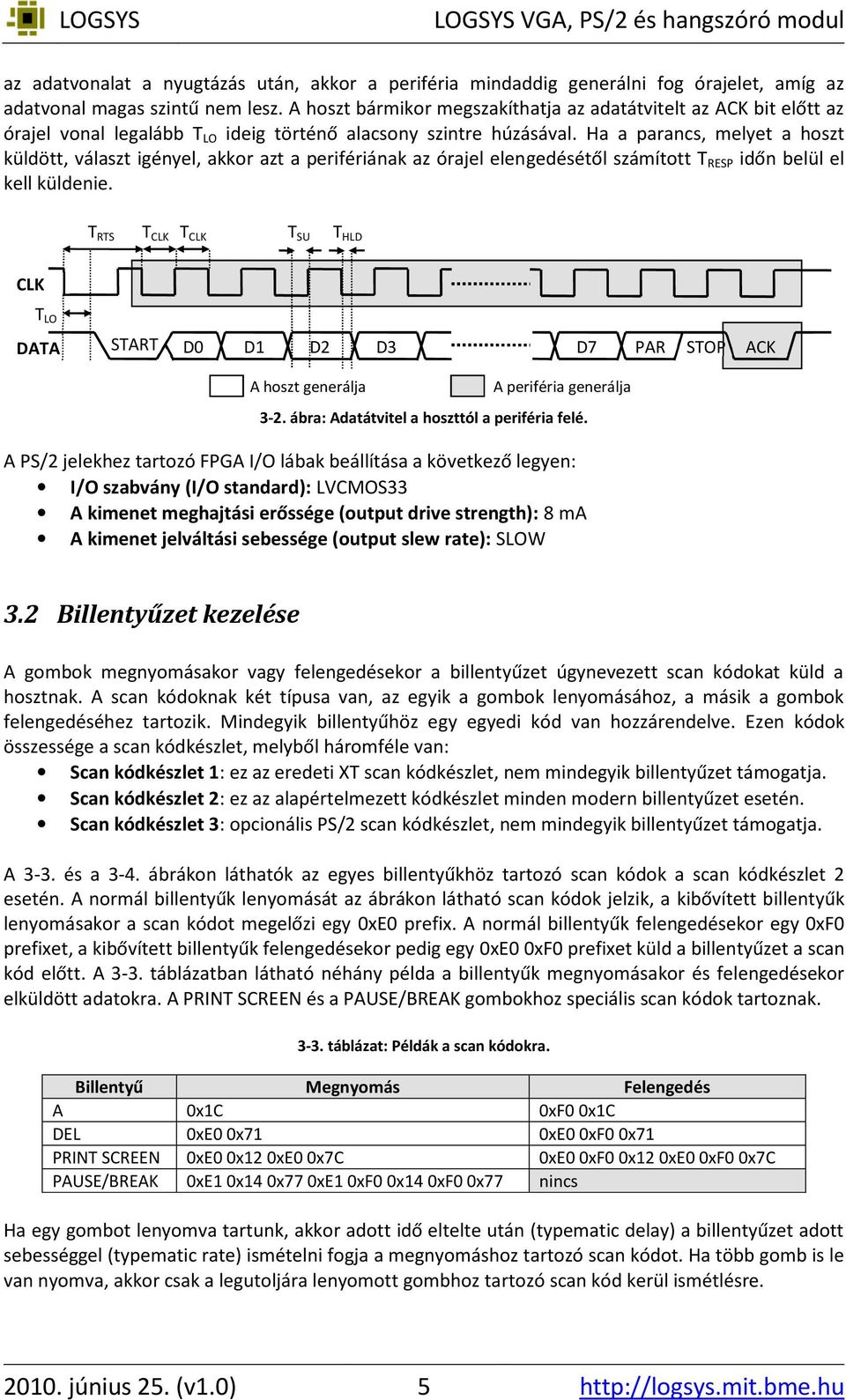 Ha a parancs, melyet a hoszt küldött, választ igényel, akkor azt a perifériának az órajel elengedésétől számított TRESP időn belül el kell küldenie.