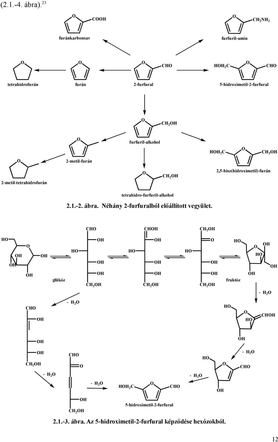 2 H 2-metil-furán 2-metil-tetrahidrofurán CH 2 H 2,5-bisz(hidroximetil)-furán tetrahidro-furfuril-alkohol 2.1.-2. ábra.